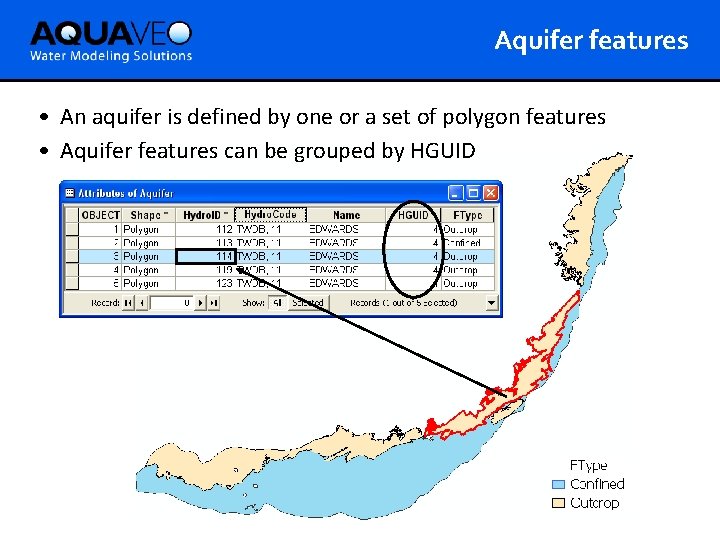 Aquifer features • An aquifer is defined by one or a set of polygon