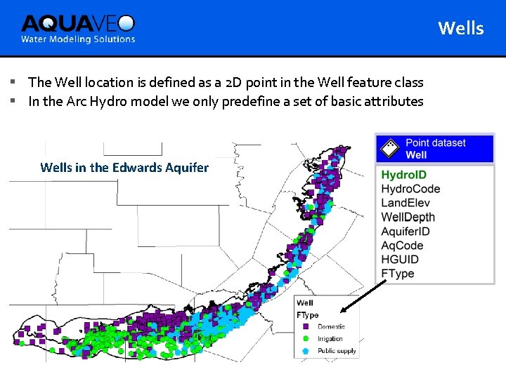Wells § The Well location is defined as a 2 D point in the