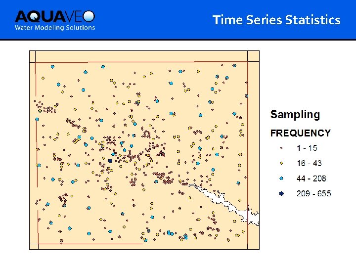 Time Series Statistics 