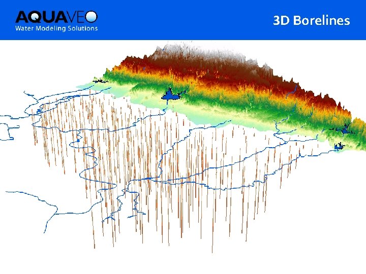 3 D Borelines 