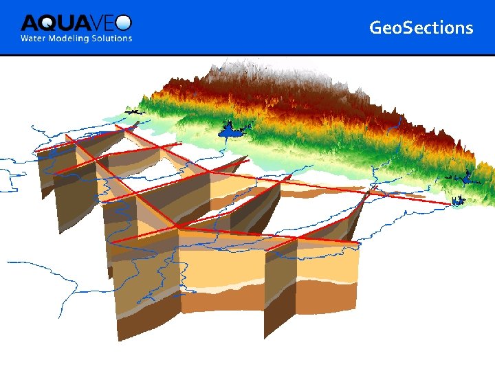 Geo. Sections 