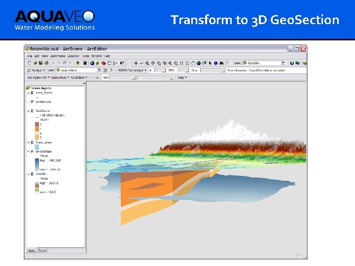 Transform to 3 D Geo. Section 