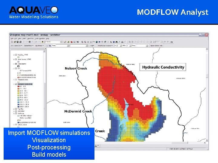 MODFLOW Analyst Import MODFLOW simulations Visualization Post-processing Build models 