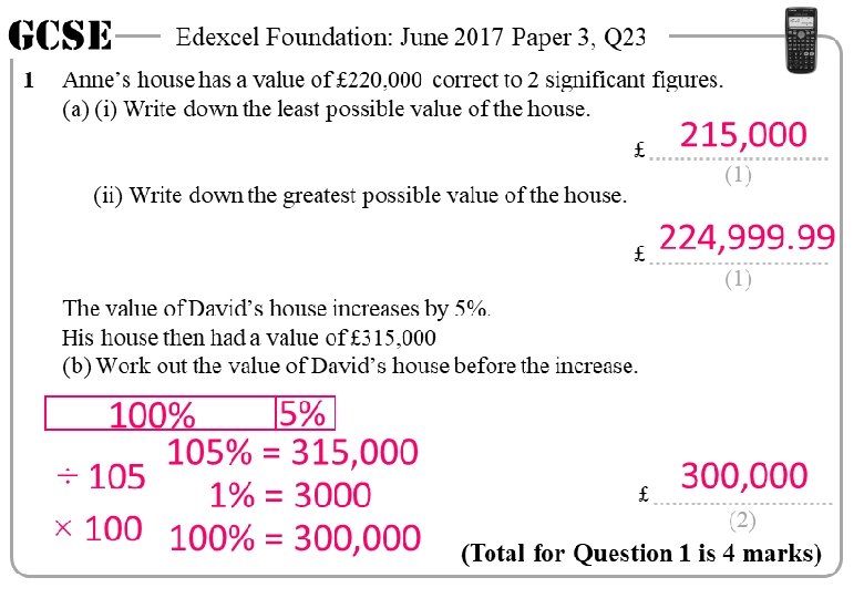 GCSE 1 Edexcel Foundation: June 2017 Paper 3, Q 23 Anne’s house has a