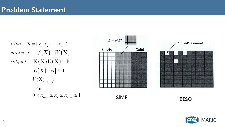 Problem Statement “Killed” element Solid Empty SIMP 12 BESO MARIC 