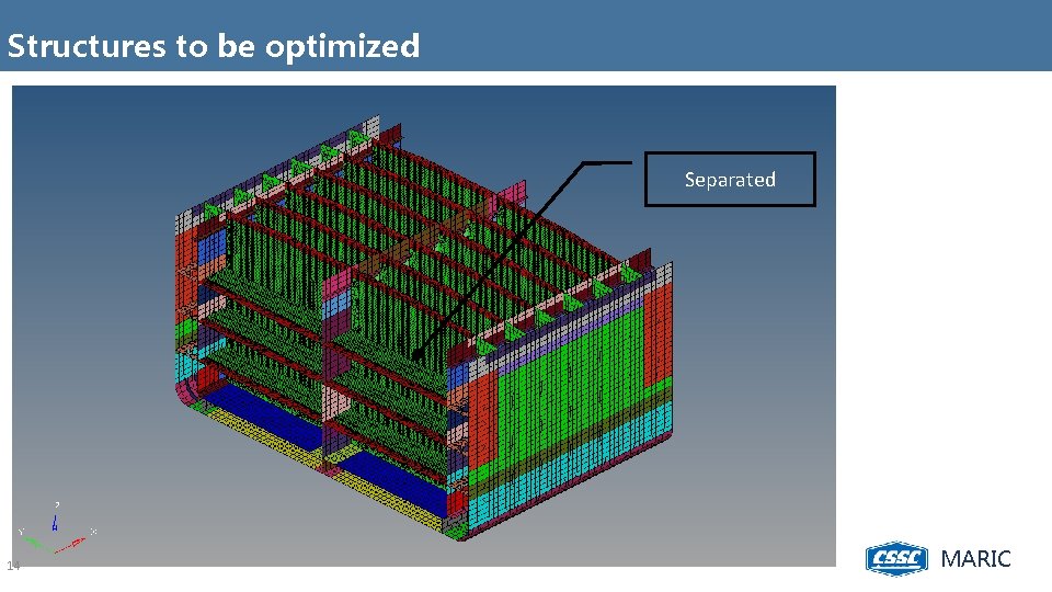 Structures to be optimized Separated 14 MARIC 