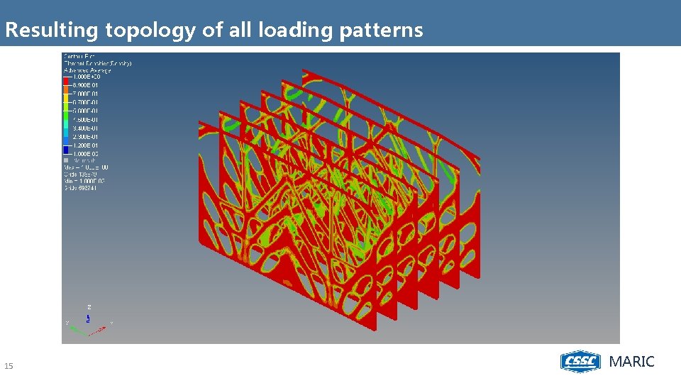 Resulting topology of all loading patterns 15 MARIC 