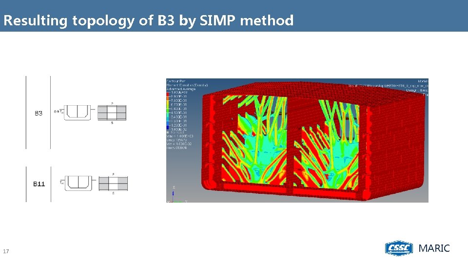 Resulting topology of B 3 by SIMP method 17 MARIC 