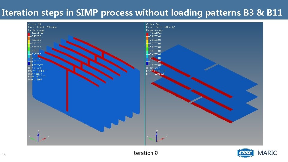 Iteration steps in SIMP process without loading patterns B 3 & B 11 18