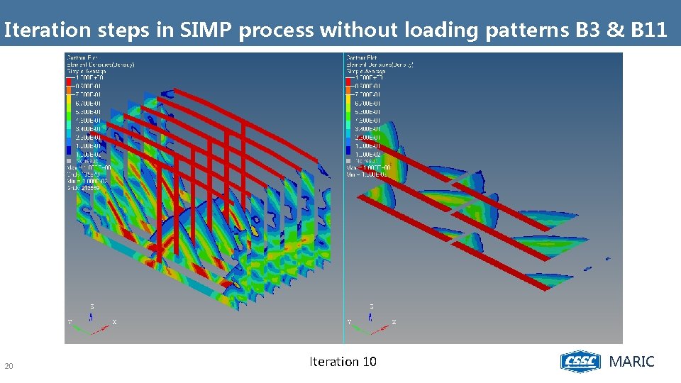 Iteration steps in SIMP process without loading patterns B 3 & B 11 20