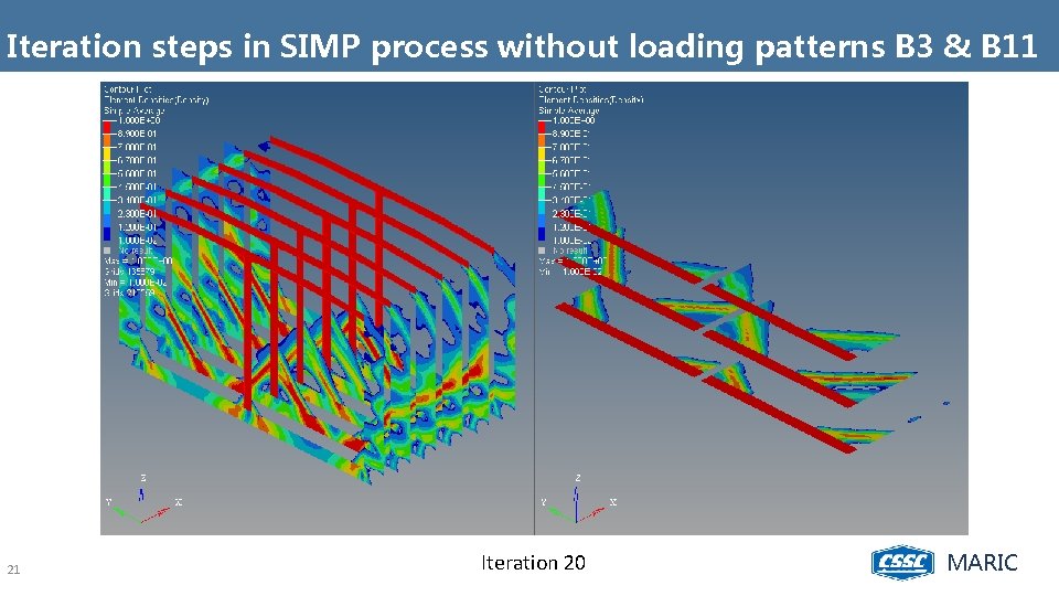 Iteration steps in SIMP process without loading patterns B 3 & B 11 21