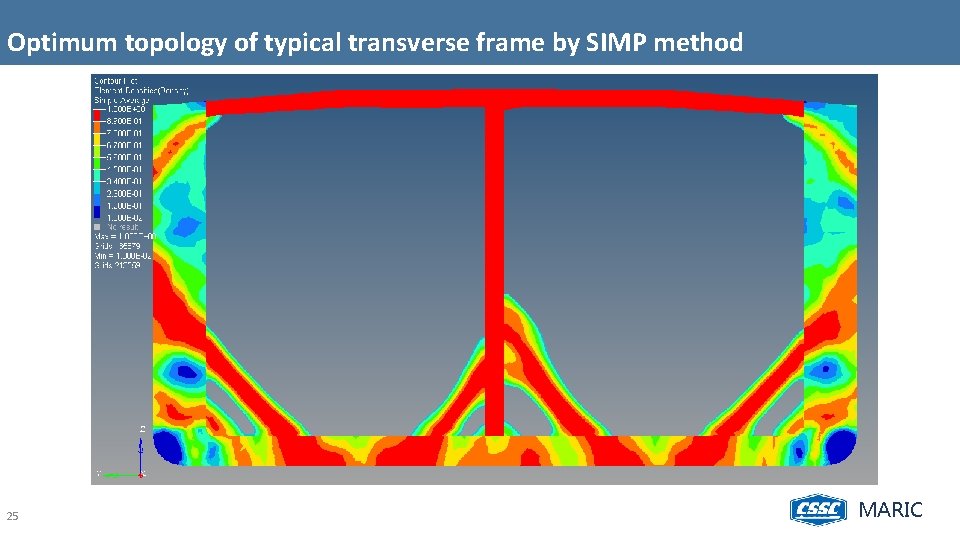 Optimum topology of typical transverse frame by SIMP method 25 MARIC 