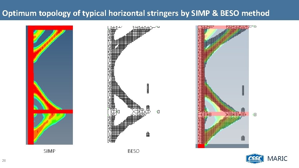 Optimum topology of typical horizontal stringers by SIMP & BESO method SIMP 28 BESO