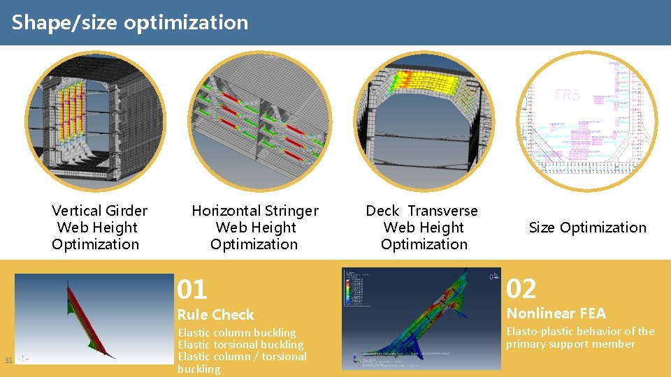 Shape/size optimization Vertical Girder Web Height Optimization 31 Horizontal Stringer Web Height Optimization Deck