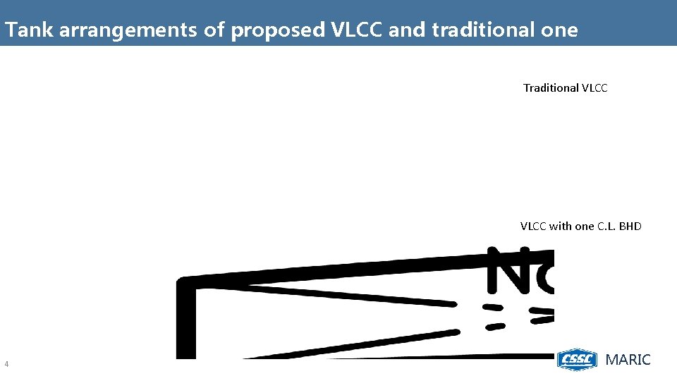 Tank arrangements of proposed VLCC and traditional one Traditional VLCC with one C. L.