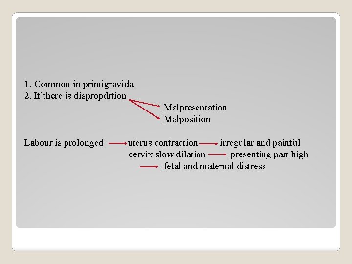 1. Common in primigravida 2. If there is dispropdrtion Malpresentation Malposition Labour is prolonged