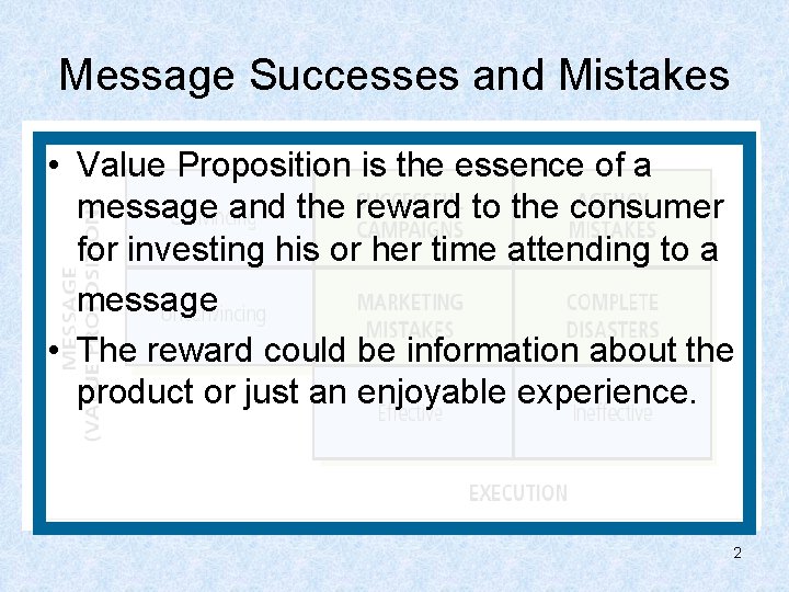 Message Successes and Mistakes • Value Proposition is the essence of a message and
