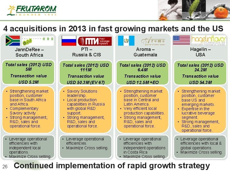 4 acquisitions in 2013 in fast growing markets and the US Jann. De. Ree