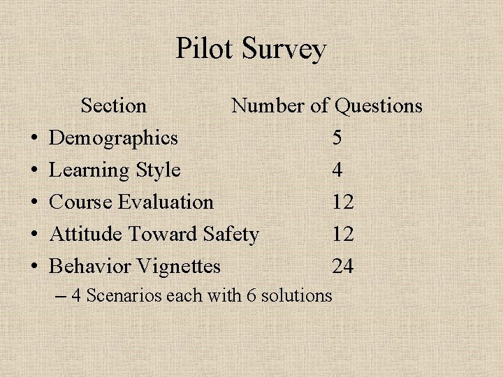 Pilot Survey • • • Section Number of Questions Demographics 5 Learning Style 4