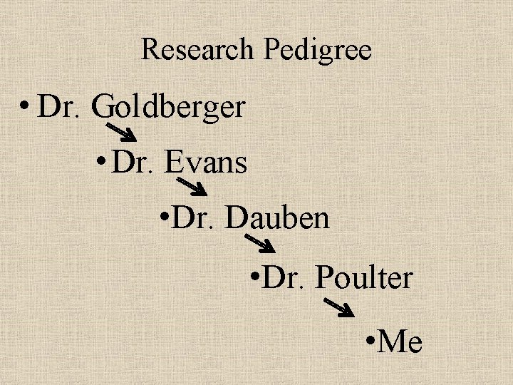 Research Pedigree • Dr. Goldberger • Dr. Evans • Dr. Dauben • Dr. Poulter