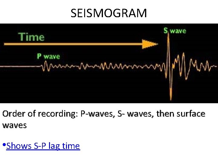 SEISMOGRAM Order of recording: P-waves, S- waves, then surface waves • Shows S-P lag