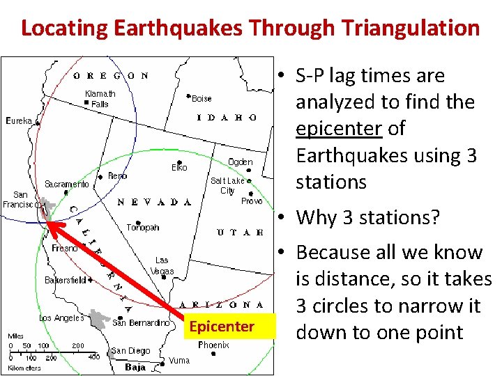 Locating Earthquakes Through Triangulation • S-P lag times are analyzed to find the epicenter