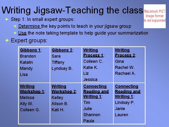 Writing Jigsaw-Teaching the class Step 1: In small expert groups: Determine the key points