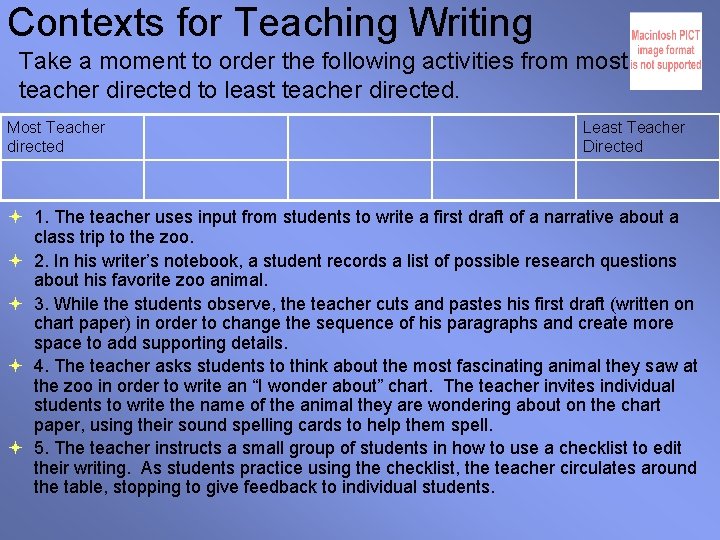 Contexts for Teaching Writing Take a moment to order the following activities from most