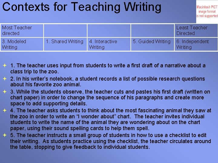 Contexts for Teaching Writing Most Teacher directed 3. Modeled Writing Least Teacher Directed 1.