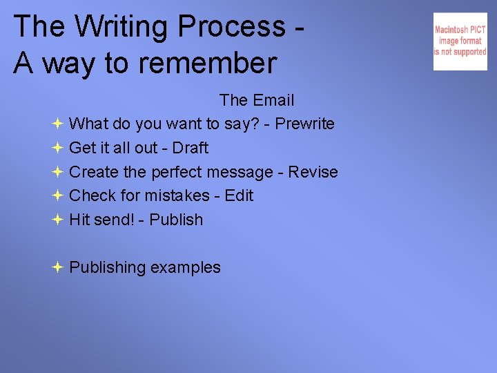 The Writing Process A way to remember The Email What do you want to