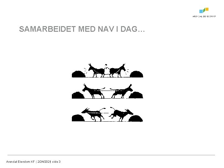 SAMARBEIDET MED NAV I DAG… Arendal Eiendom KF | 2/24/2021 | side 3 