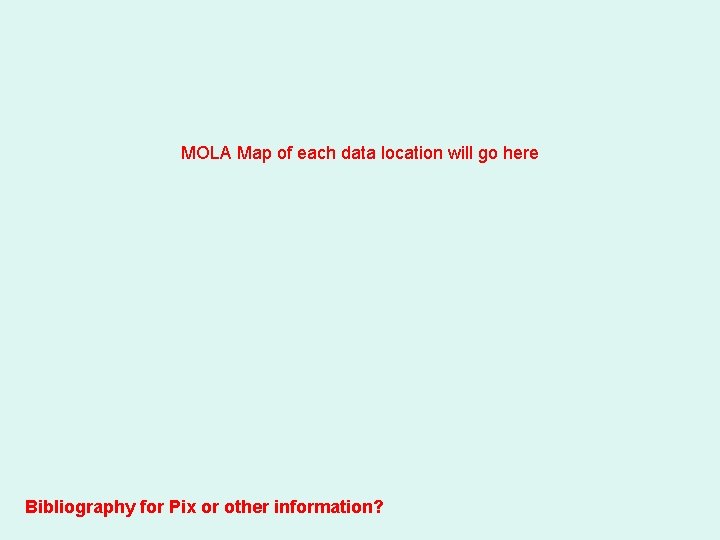 MOLA Map of each data location will go here Bibliography for Pix or other
