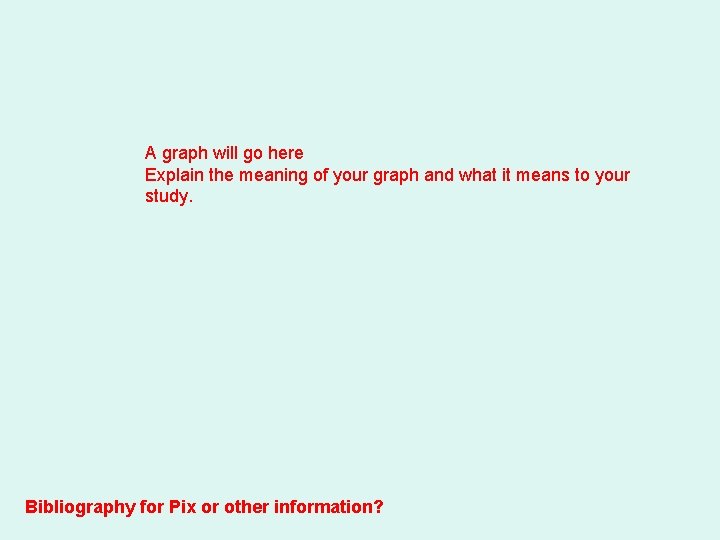 A graph will go here Explain the meaning of your graph and what it