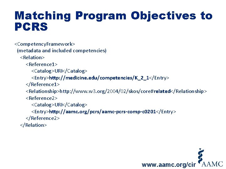 Matching Program Objectives to PCRS <Competency. Framework> (metadata and included competencies) <Relation> <Reference 1>