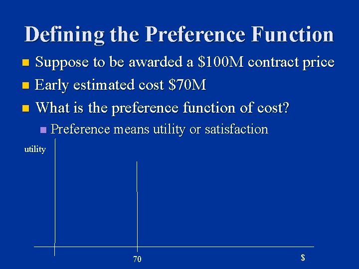 Defining the Preference Function Suppose to be awarded a $100 M contract price n