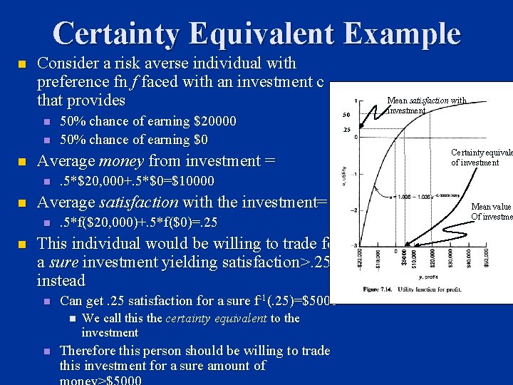 Certainty Equivalent Example Consider a risk averse individual with preference fn f faced with
