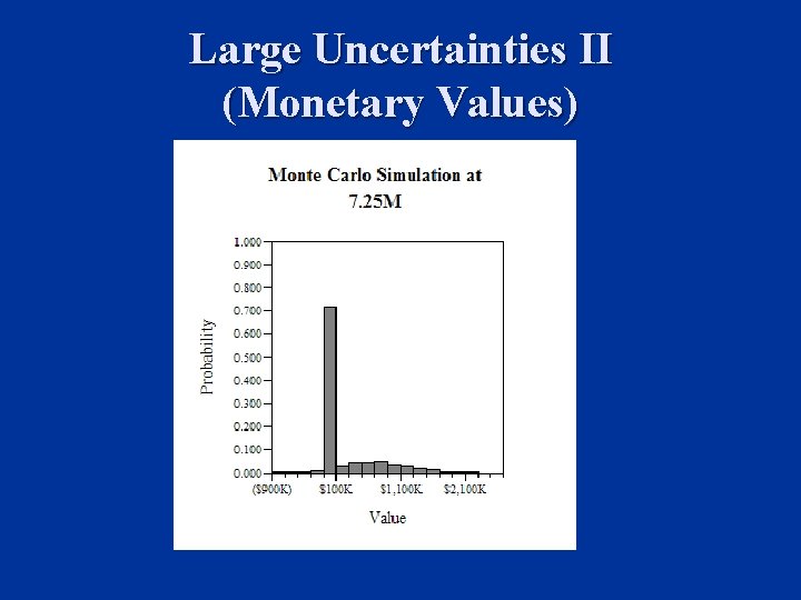 Large Uncertainties II (Monetary Values) 