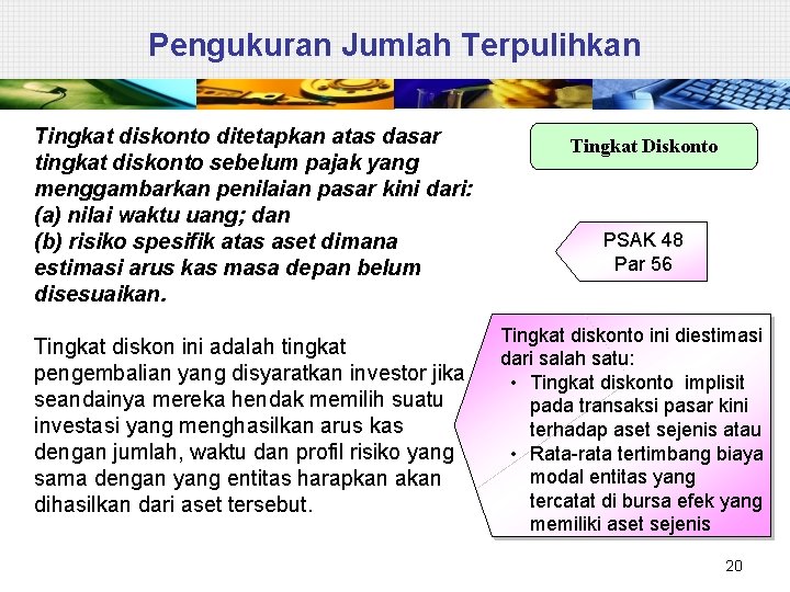 Pengukuran Jumlah Terpulihkan Tingkat diskonto ditetapkan atas dasar tingkat diskonto sebelum pajak yang menggambarkan