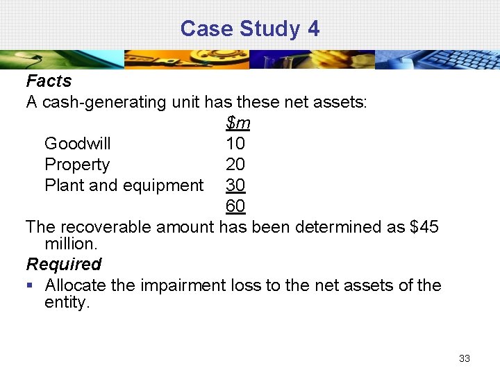 Case Study 4 Facts A cash-generating unit has these net assets: $m Goodwill 10