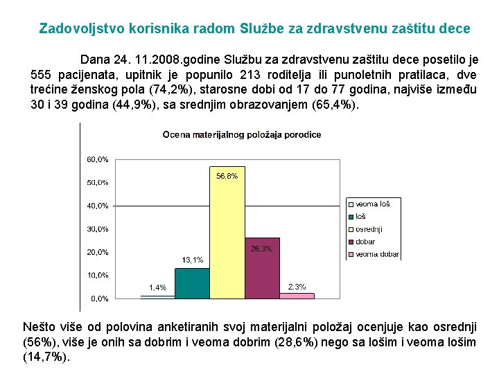 Zadovoljstvo korisnika radom Službe za zdravstvenu zaštitu dece Dana 24. 11. 2008. godine Službu