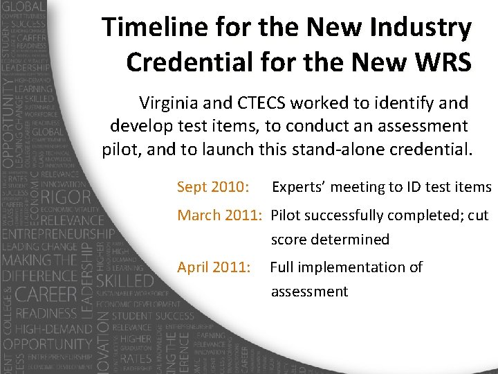 Timeline for the New Industry Credential for the New WRS Virginia and CTECS worked