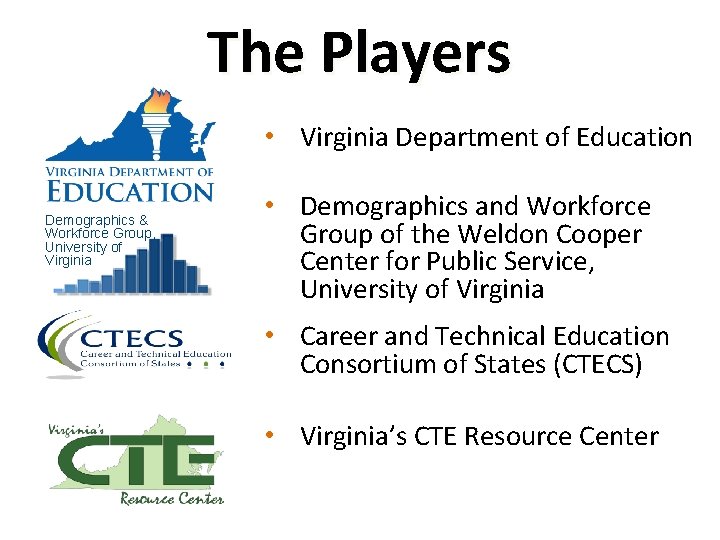 The Players • Virginia Department of Education Demographics & Workforce Group, University of Virginia The Players • Virginia Department of Education Demographics & Workforce Group, University of Virginia
