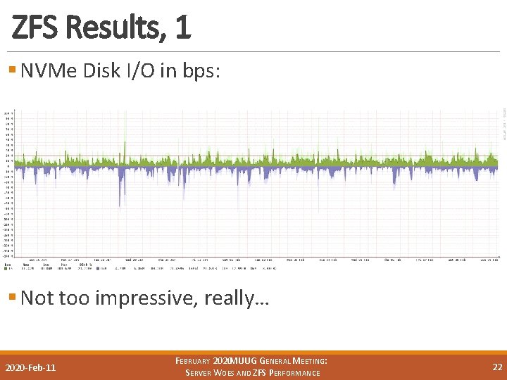 ZFS Results, 1 § NVMe Disk I/O in bps: § Not too impressive, really…