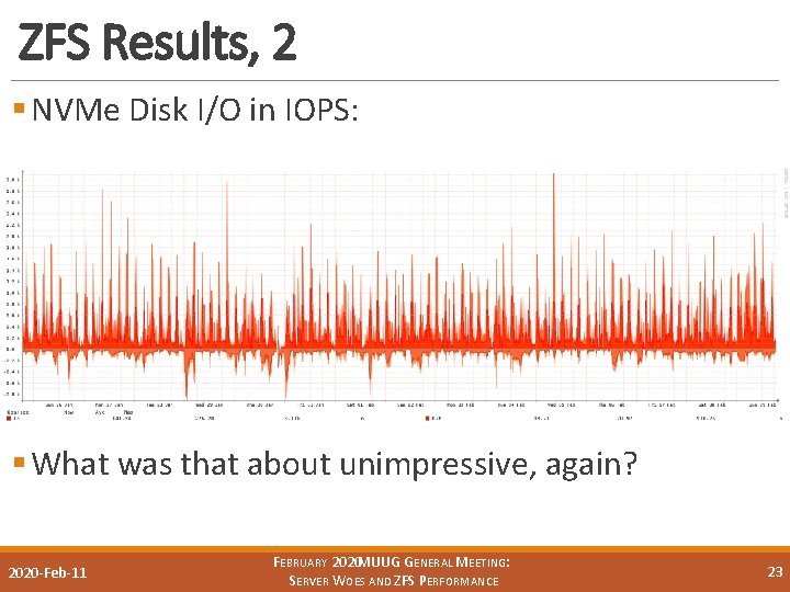 ZFS Results, 2 § NVMe Disk I/O in IOPS: § What was that about