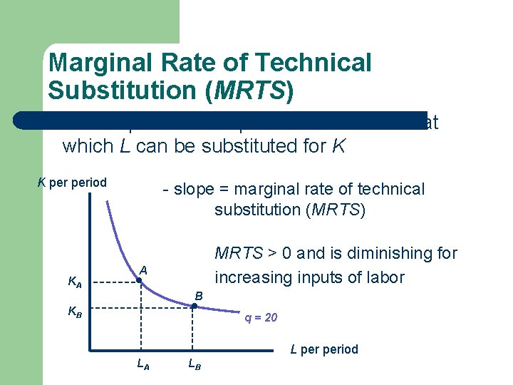 Marginal Rate of Technical Substitution (MRTS) l The slope of an isoquant shows the