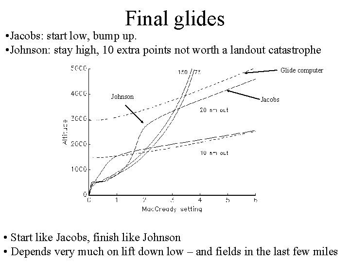 Final glides • Jacobs: start low, bump up. • Johnson: stay high, 10 extra