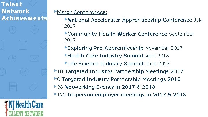 Talent Network Achievements ▸Major Conferences: ▸National Accelerator Apprenticeship Conference July 2017 ▸Community Health Worker