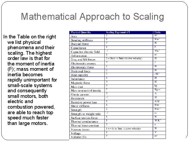 Mathematical Approach to Scaling In the Table on the right we list physical phenomena