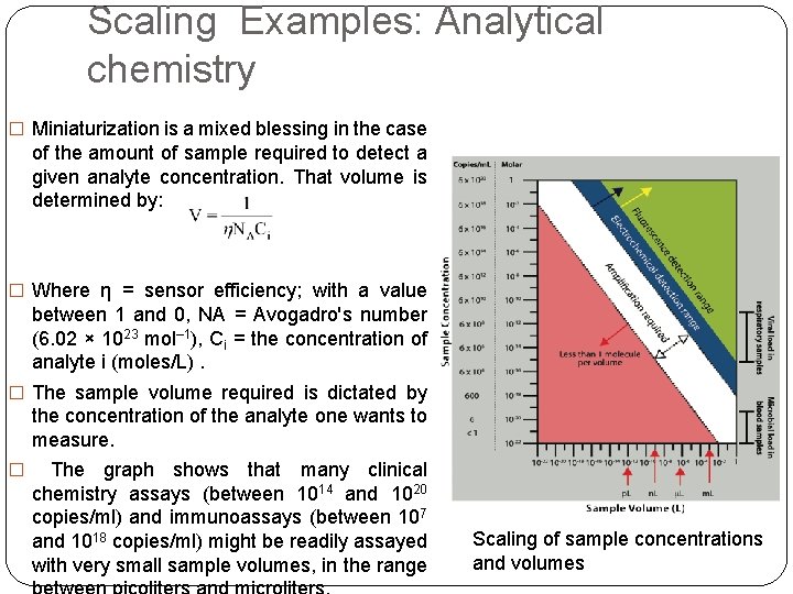 Scaling Examples: Analytical chemistry � Miniaturization is a mixed blessing in the case of
