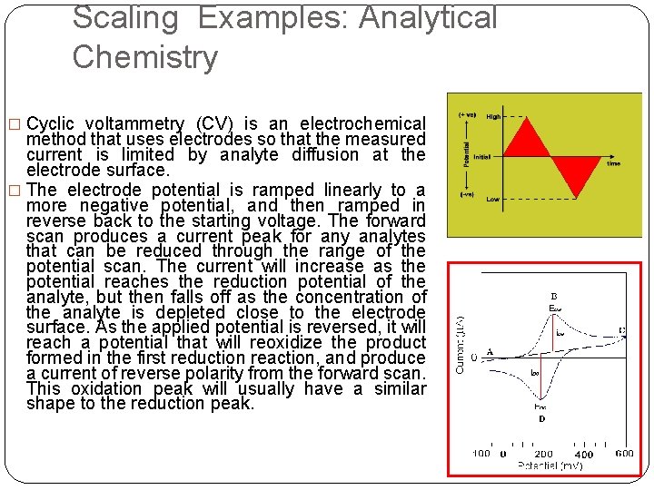 Scaling Examples: Analytical Chemistry � Cyclic voltammetry (CV) is an electrochemical method that uses